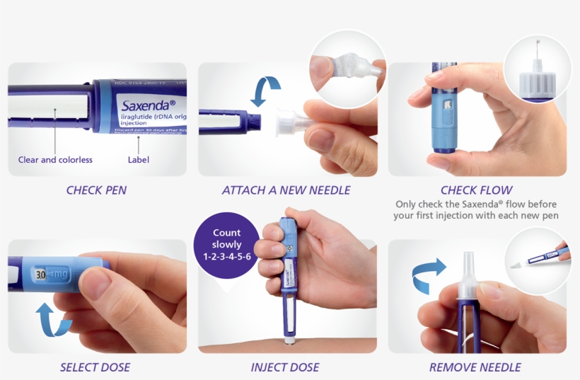 SIMPLI Insulin Pen Needles for at-Home Insulin Nepal